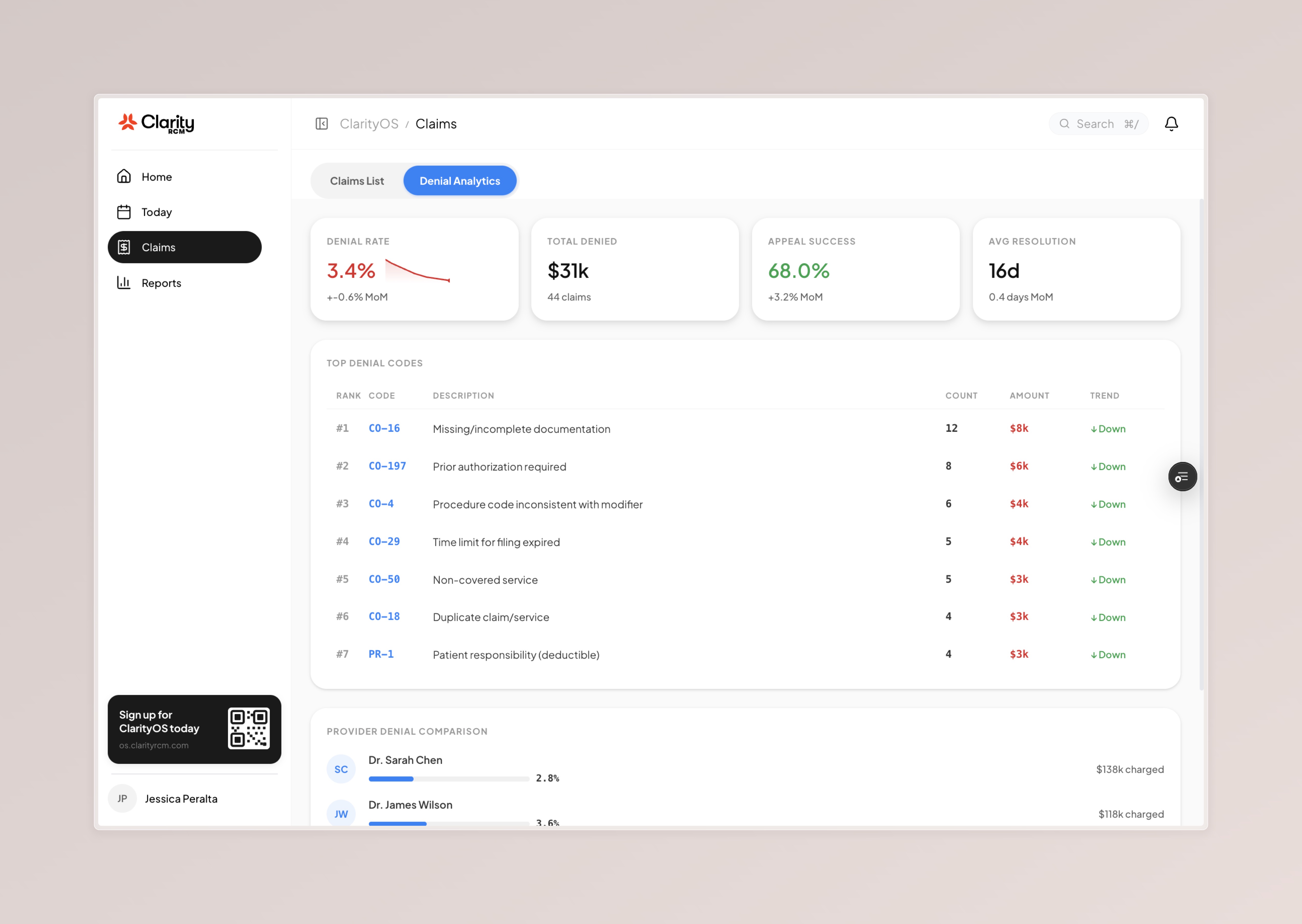 ClarityOS Claims and Denial Analytics